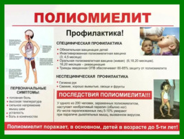 Памятка для родителей по полиомиелиту Памятка для родителей по полиомиелиту.